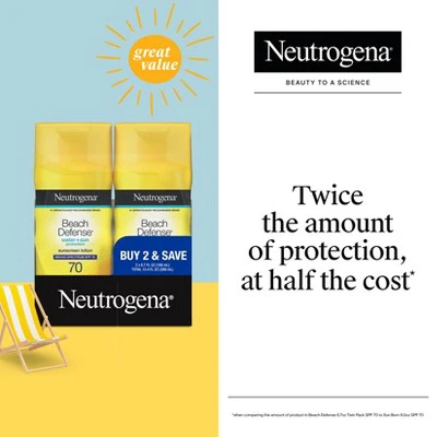 Neutrogena Beach Defense Lotion Twin Pack SPF 70 - Imperfect Box - Image 7
