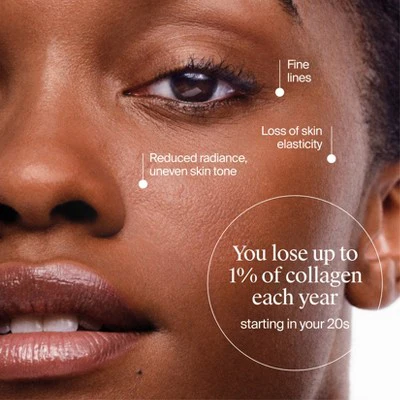 Neutrogena Collagen Bank 15% Vitamin C Glow + Tone Booster Serum 0.5 fl oz - Imperfect Box - Image 4