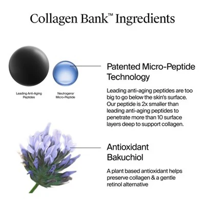 Neutrogena Collagen Bank Daily Face Moisturizer 2 fl oz - Missing Box - Image 7