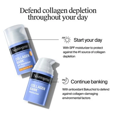 Neutrogena Collagen Bank Daily Face Moisturizer 2 fl oz - Missing Box - Image 8