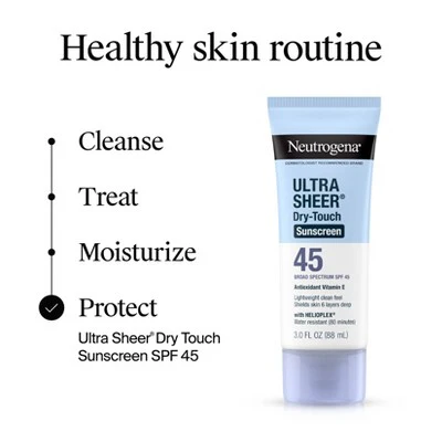 Neutrogena Ultra Sheer Dry-Touch Sunscreen Broad Spectrum SPF 45 6 fl oz /2ct - Missing Box - Image 7