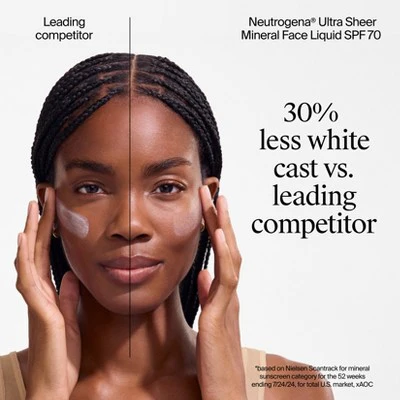 Neutrogena Ultra Sheer Mineral Face Liquid Sunscreen SPF 70 1.4 fl oz - Missing Box - Image 5