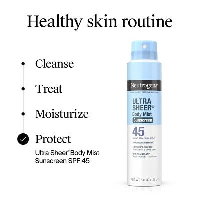 Neutrogena Ultra Sheer Spray Twin Pack SPF 45 - Imperfect Box - Image 9