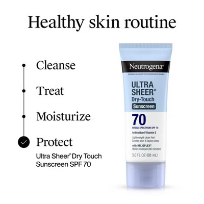 Neutrogena Ultra Sheer Sunscreen SPF 70 2pk/88ml - New - Image 9
