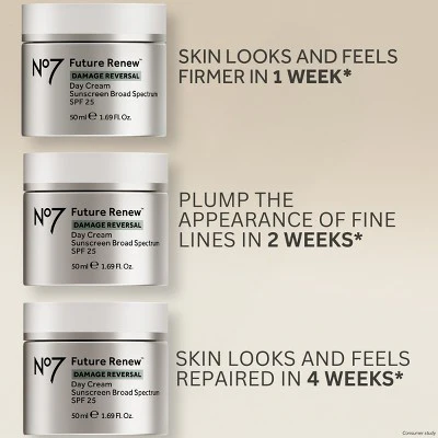 No7 Future Renew Damage Reversal Day Cream SPF 25 1.69 fl oz - Imperfect Box - Image 4