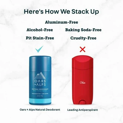 OARS + ALPS Mens Roll-On Natural Deodorant Fresh Ocean Splash Aluminum-Free 2.6oz - New - Image 6