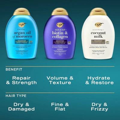 OGX Nourishing Coconut Milk Moisturizing Shampoo 25.4 fl oz - Imperfect Container - Image 5