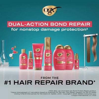 OGX Repair & Protect Bond Protein Repair 450F Heat Protectant Spray 6.5 fl. oz - Imperfect Container - Image 5