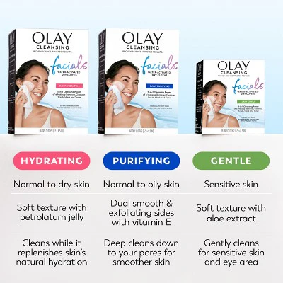 Olay Daily Facials Face Cleansing Wipes Makeup Remover Unscented 66ct - Imperfect Box - Image 6
