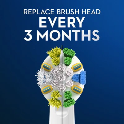 Oral-B Floss Action X-Filament Replacement Brush Heads 3ct - Imperfect Box - Image 5