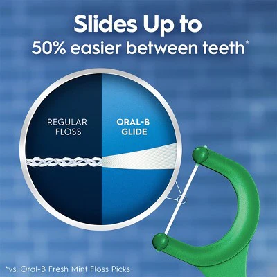 Oral-B Glide with Scope Outlast Dental Floss Picks Mint 225ct - New - Image 5