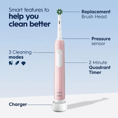 Oral-B Pro 1000 Electric Power Rechargeable Battery Toothbrush Pink - Imperfect Box - Image 4