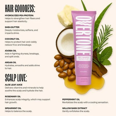 Overtone Misty Magenta Hair Mask Semi-Permanent Hair Dye & Color Conditioner Cotton Candy Pink for Brown; Blonde Hair - New - Image 3