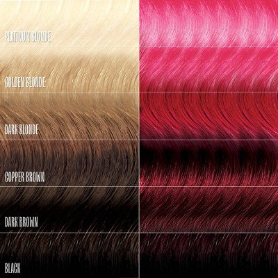 Overtone Raspberry Pink Hair Mask Semi-Permanent Hair Dye & Color Conditioner - New - Image 6