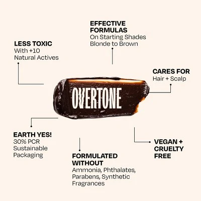 Overtone Raspberry Pink Hair Mask Semi-Permanent Hair Dye & Color Conditioner - New - Image 8