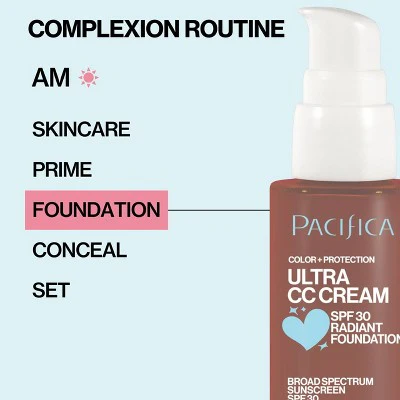 Pacifica Ultra CC Cream Radiant Foundation with SPF 17 Cool/Deep 1 fl oz - Missing Box - Image 4