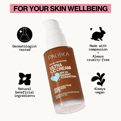 Pacifica Ultra CC Cream Radiant Foundation with SPF 17 Cool/Deep 1 fl oz - Missing Box - Image 6