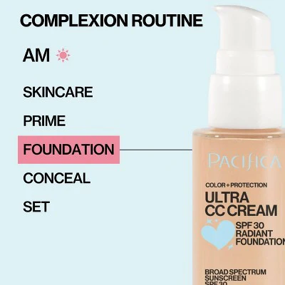 Pacifica Ultra CC Cream Radiant Foundation with SPF 17 Neutral/Fair 1 fl oz - Imperfect Box - Image 4