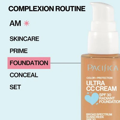 Pacifica Ultra CC Cream Radiant Foundation with SPF 17 Warm/Medium 1 fl oz - Imperfect Box - Image 4