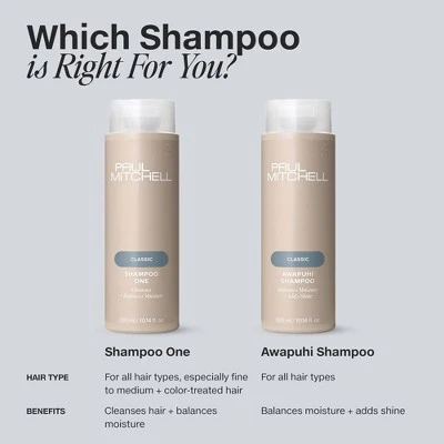Paul Mitchell Awapuhi Original Shampoo 33.8 fl oz - Imperfect Container - Image 7