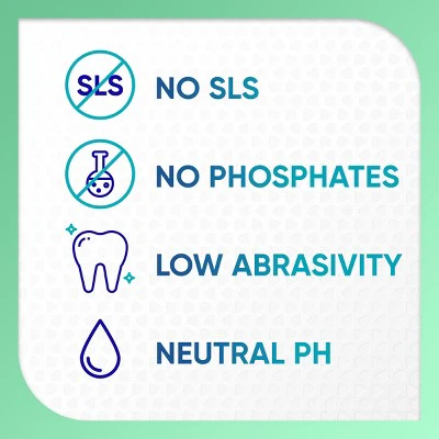 Sensodyne Pronamel Daily Protection 2pk Toothpaste - Imperfect Box - Image 8