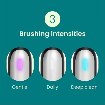 quip Rev Oscillating Rechargeable Electric Toothbrush Black/Silver - Imperfect Box - Image 11