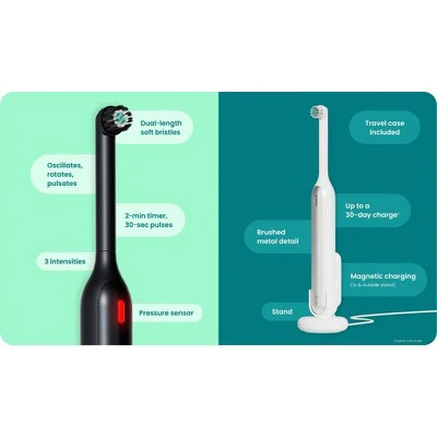 quip Rev Oscillating Rechargeable Electric Toothbrush Black/Silver - Imperfect Box - Image 19