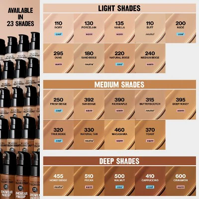 Revlon ColorStay Makeup SPF 20 150 Buff 1 fl oz - New - Image 9
