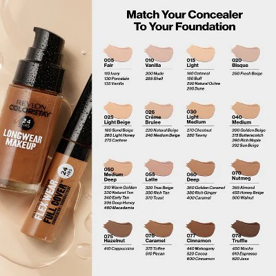 Revlon ColorStay Makeup 200 Nude 1 fl oz - Imperfect Container - Image 9
