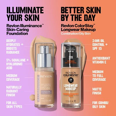 Revlon Illuminance Skin-Caring Foundation Buff Beige 1 fl oz - New - Image 10