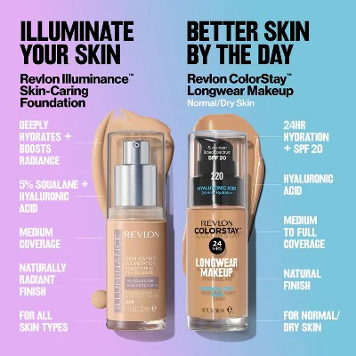 Revlon Illuminance Skin-Caring Foundation Buff Beige 1 fl oz - New - Image 11