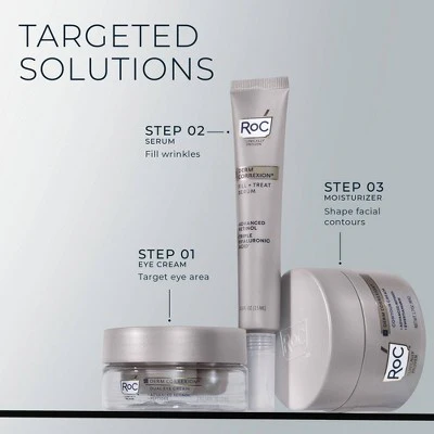 RoC Derm Correxion Fill + Treat Serum 0.5 fl oz - Imperfect Box - Image 10