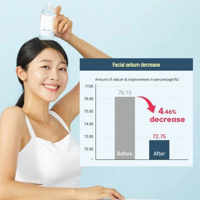Round Lab 1025 Dokdo Toner Korean Skincare 200ml - Missing Box - Image 6