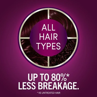 Schwarzkopf Keratin Permanent Hair Color Ruby Noir 2.08 fl oz - Imperfect Box - Image 4