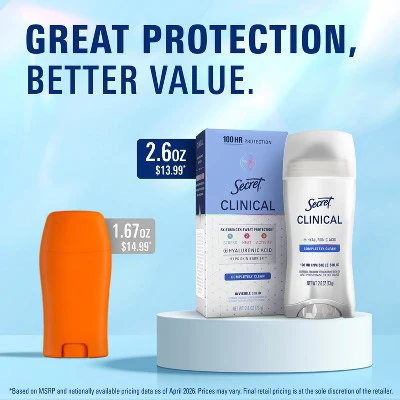 Secret Clinical 100HR Antiperspirant Deodorant for Women Stress Response 2.6 oz - Imperfect Box - Image 6