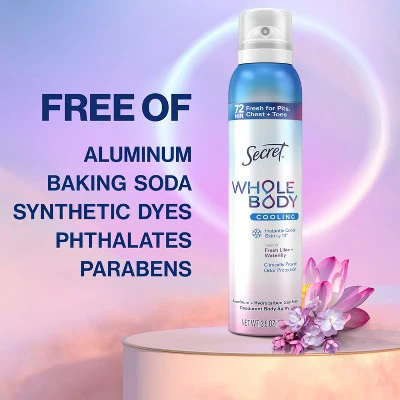 Secret Whole Body Deodorant Spray Lilac & Waterlily Aluminum-Free 3.5oz - Missing Lid - Image 3