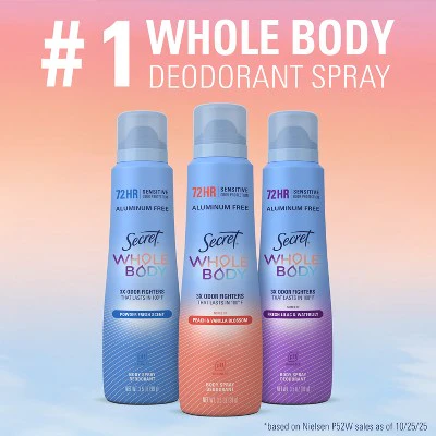 Secret Whole Body Deodorant Spray Peach & Vanilla 3.5oz - Imperfect Container - Image 10