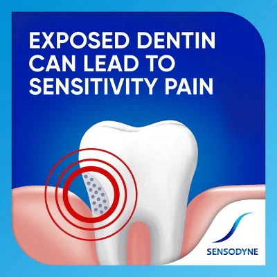 Sensodyne Extra Whitening Toothpaste 2pk - Imperfect Box - Image 4