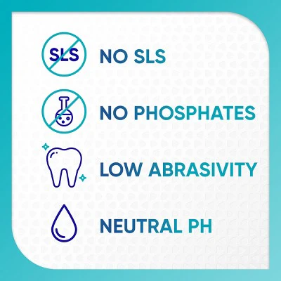Sensodyne Pronamel Fresh Breath Toothpaste Fresh Wave 2pk /4oz - Imperfect Box - Image 7