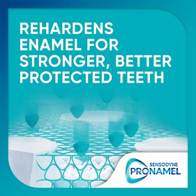 Sensodyne Pronamel Intensive Enamel Repair Toothpaste Extra Fresh 3.4 oz/2pk - Imperfect Box - Image 8
