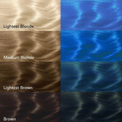 Splat Semi-Permanent Hair Color Naturals Blue 6 fl oz - New - Image 5