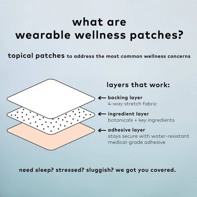 The Good Patch Cycle Plant-Based Vegan Wellness Patch 4ct. - New - Image 3