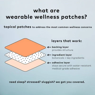 The Good Patch The Essentials Plant-Based Vegan Wellness Patch 12ct - New - Image 3