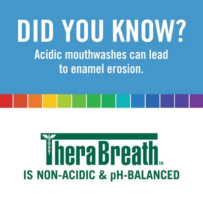 TheraBreath Fresh Breath Mouthwash Alcohol-Free Icy Mint 33.8 fl oz - New - Image 6