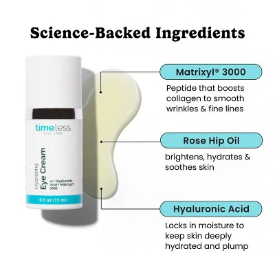Timeless Skin Care Hydrating Peptide Complex Eye Cream 0.5oz - Imperfect Box - Image 4