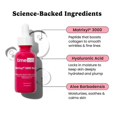 Timeless Skin Care Matrixyl 3000 Serum 1 fl oz - New - Image 4