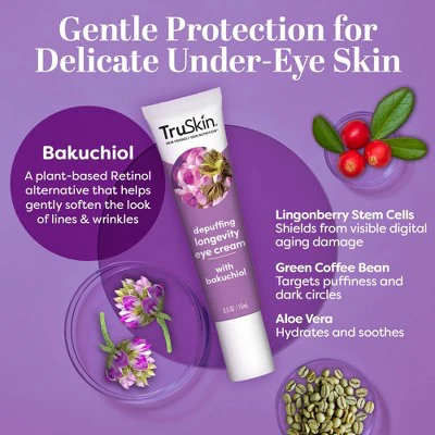 TruSkin Depuffing Longevity Eye Cream 0.5 fl oz - New - Image 4