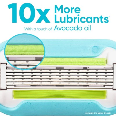 Venus Extra Smooth Pink Women's Razor + 2 Razor Blade Refills - Imperfect Box - Image 4