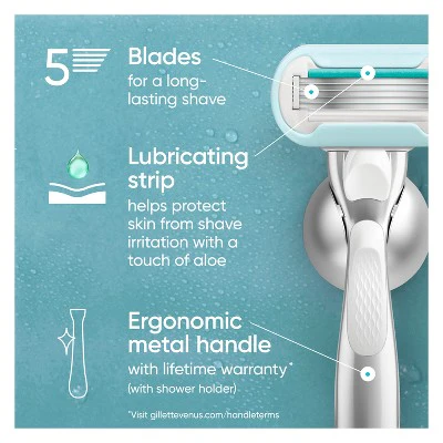 Venus Extra Smooth Sensitive Value Pack Women's Razor + 3 Razor Blade Refills - Missing Box - Image 3