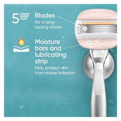 Venus Moisture Glide Women's Razor Blade Refills 7ct - Missing Box - Image 3